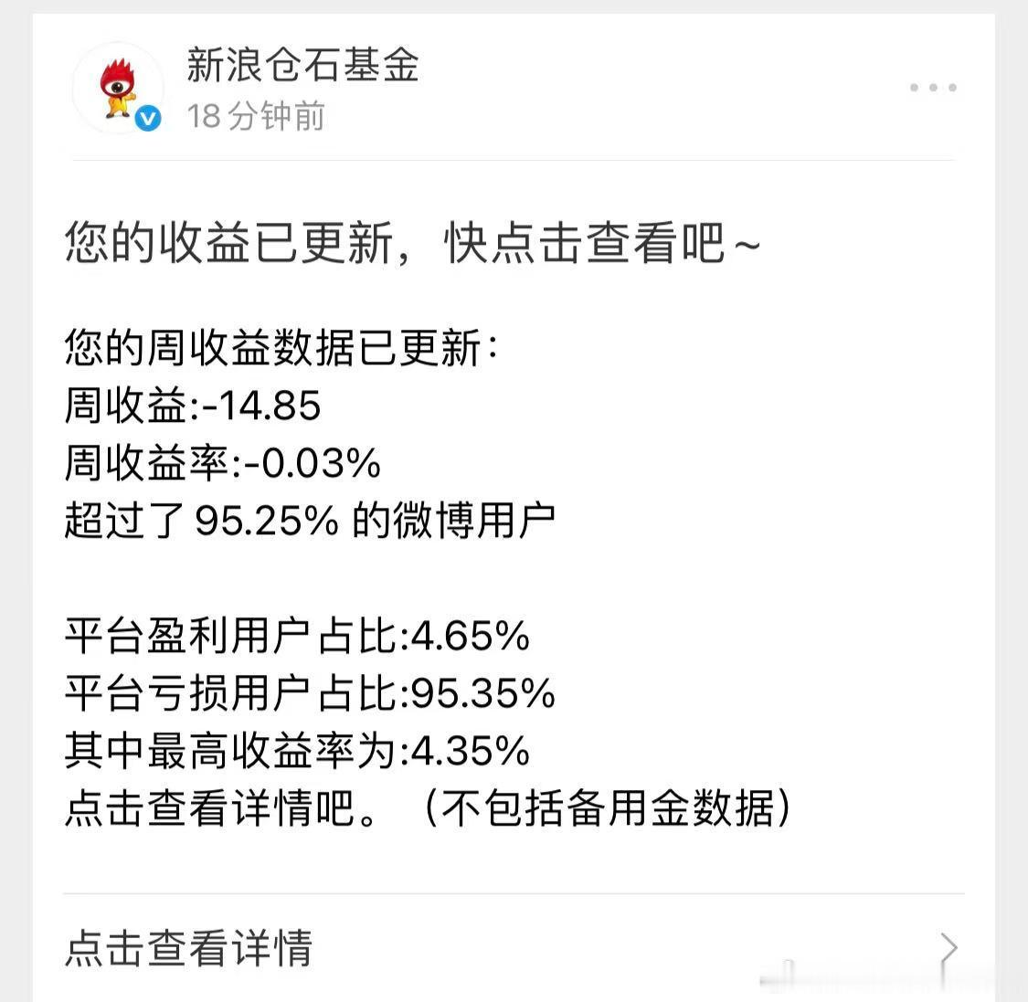 这周微赚[吐舌头眯眼睛笑]基金每周复盘​​​