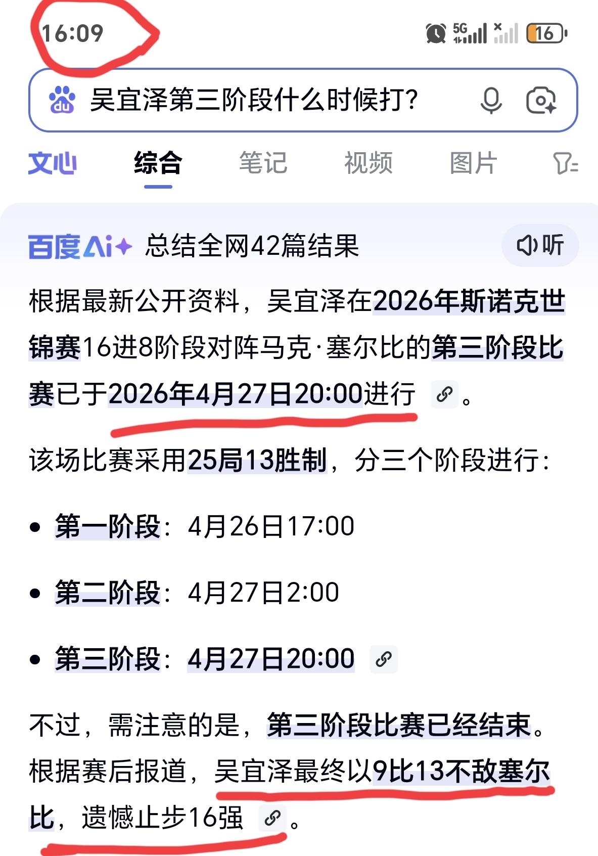 吴宜泽9：13塞尔比，无缘8强。这是百度AI给我的答案。说真的，不管是头条
