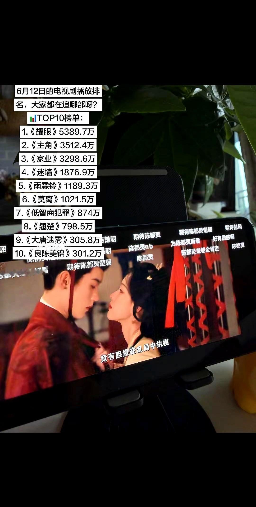 6月电视剧榜单大洗牌，杨紫这次真的坐不住了。《逐玉》播放量断层第一，直接把其