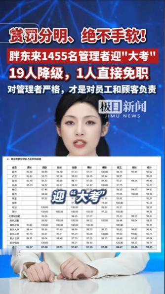 全网都在为胖东来点赞！谁也没想到胖东来出手如此果断，内部整顿掀起大动作，足足1