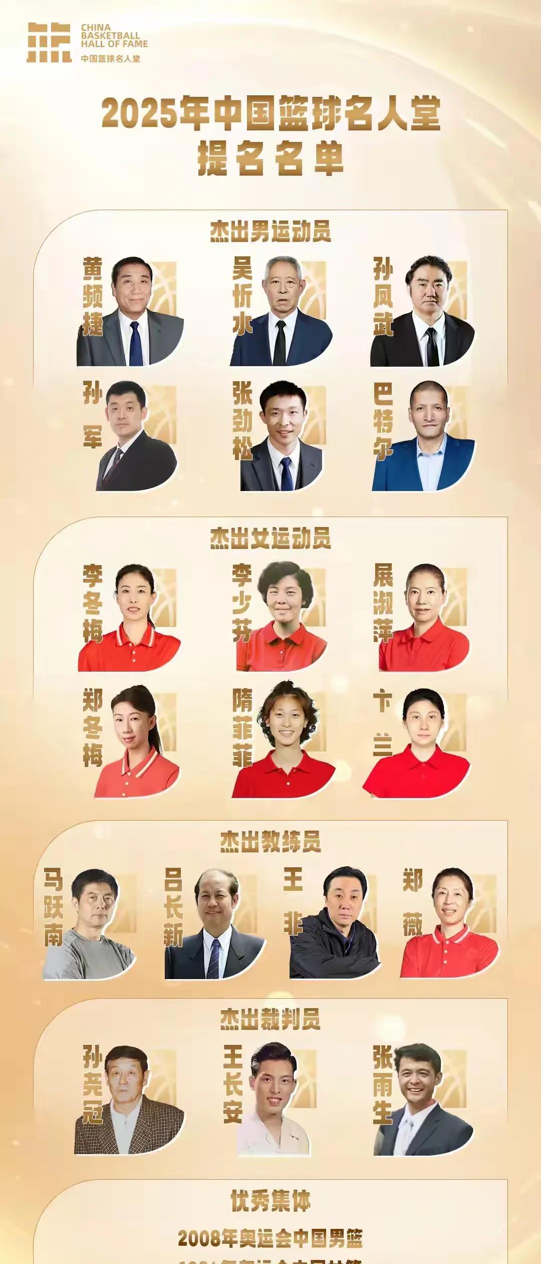 2025年中国篮球名人堂提名名单，巴特尔、孙军在列！2025年中国篮球名人堂提