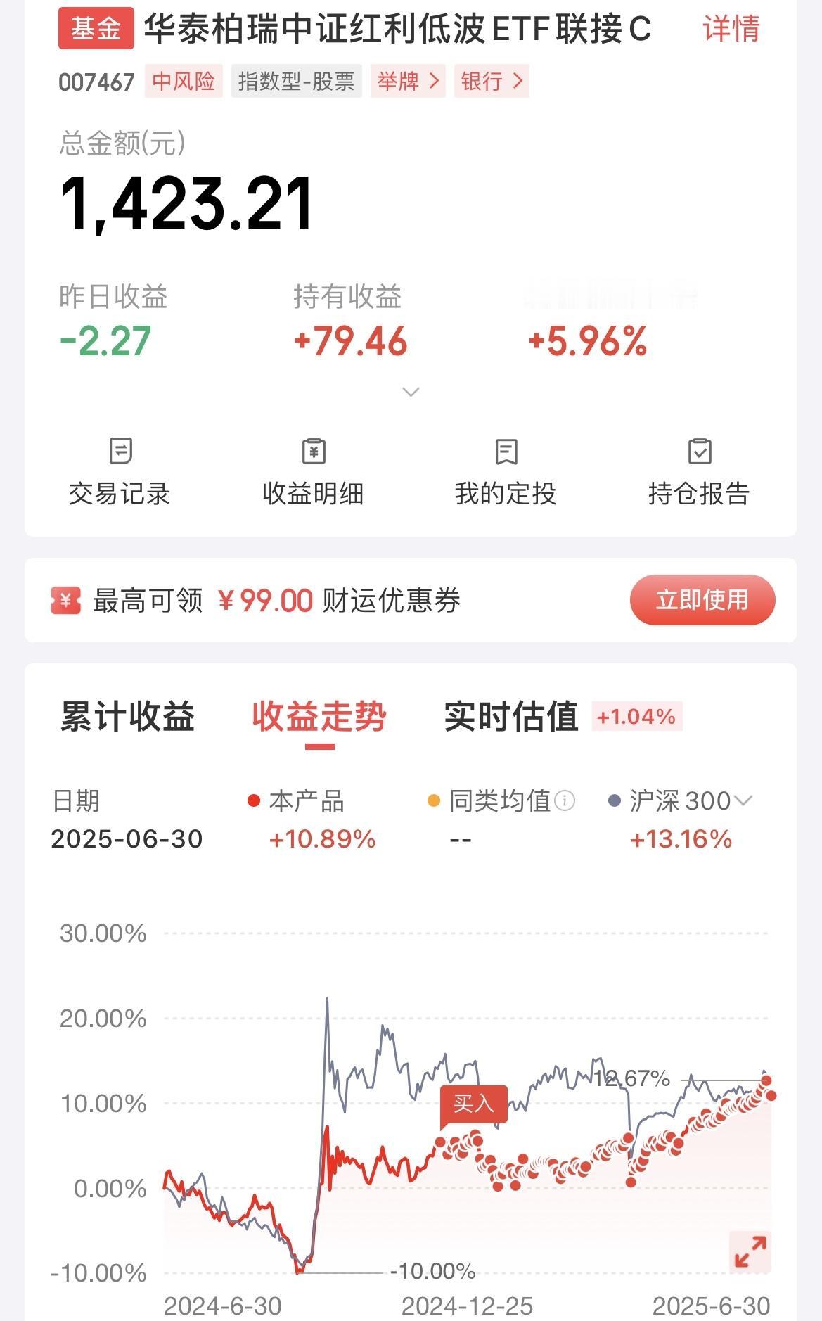 在A股市场里，一切皆有可能，如果把握不住，建议开启定投！我定投中证红利低波指