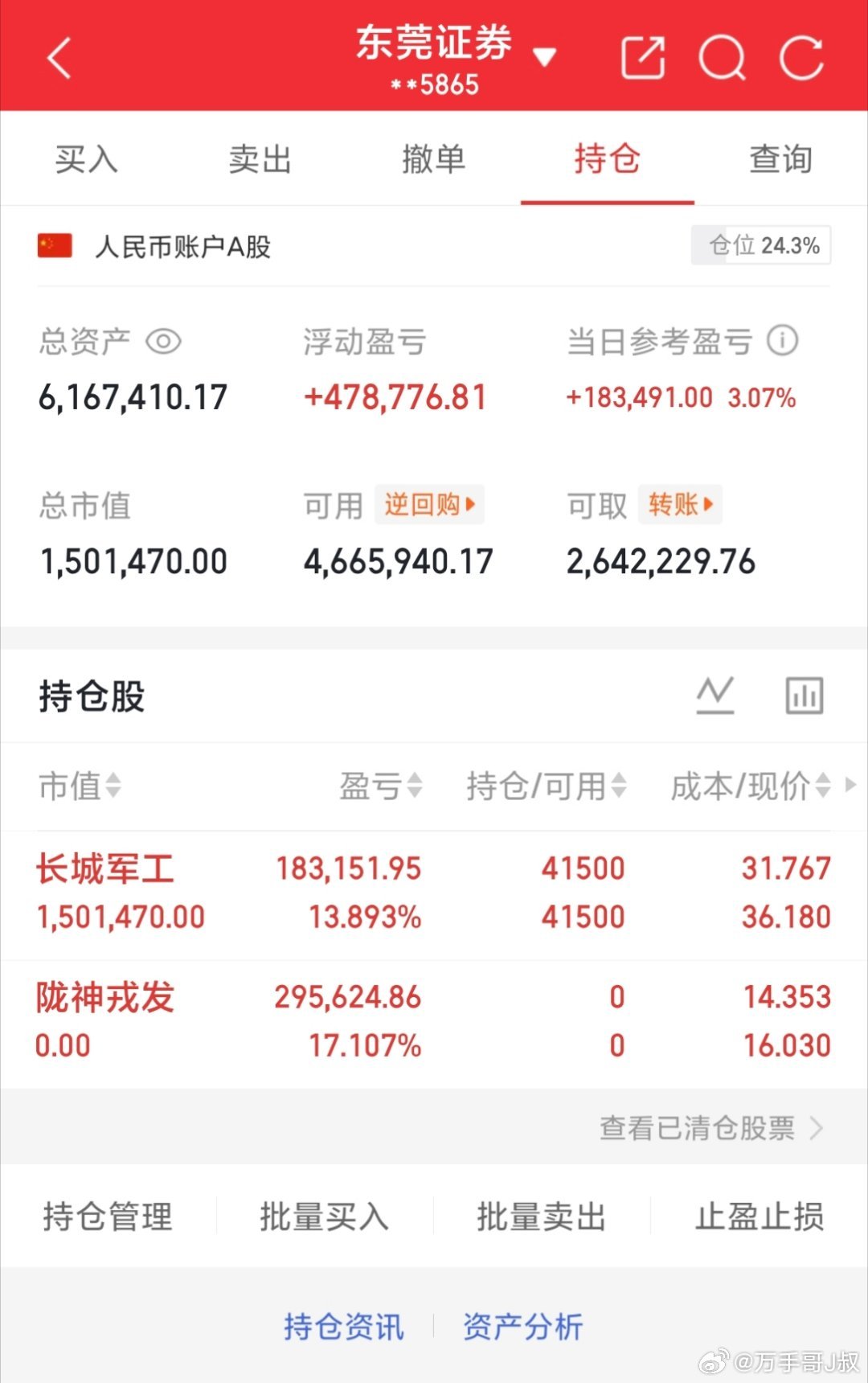 实盘记录20w本金，目标一年翻10倍，一年做200w（第145天）卖出：3005