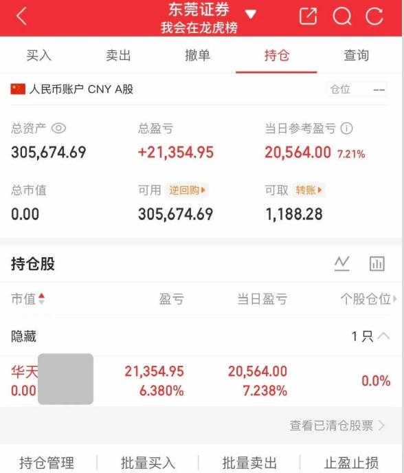 大曾子闷声发大财，悟道了，资金重回30万！大曾子不愧是大曾子，昨天居然去了半导体