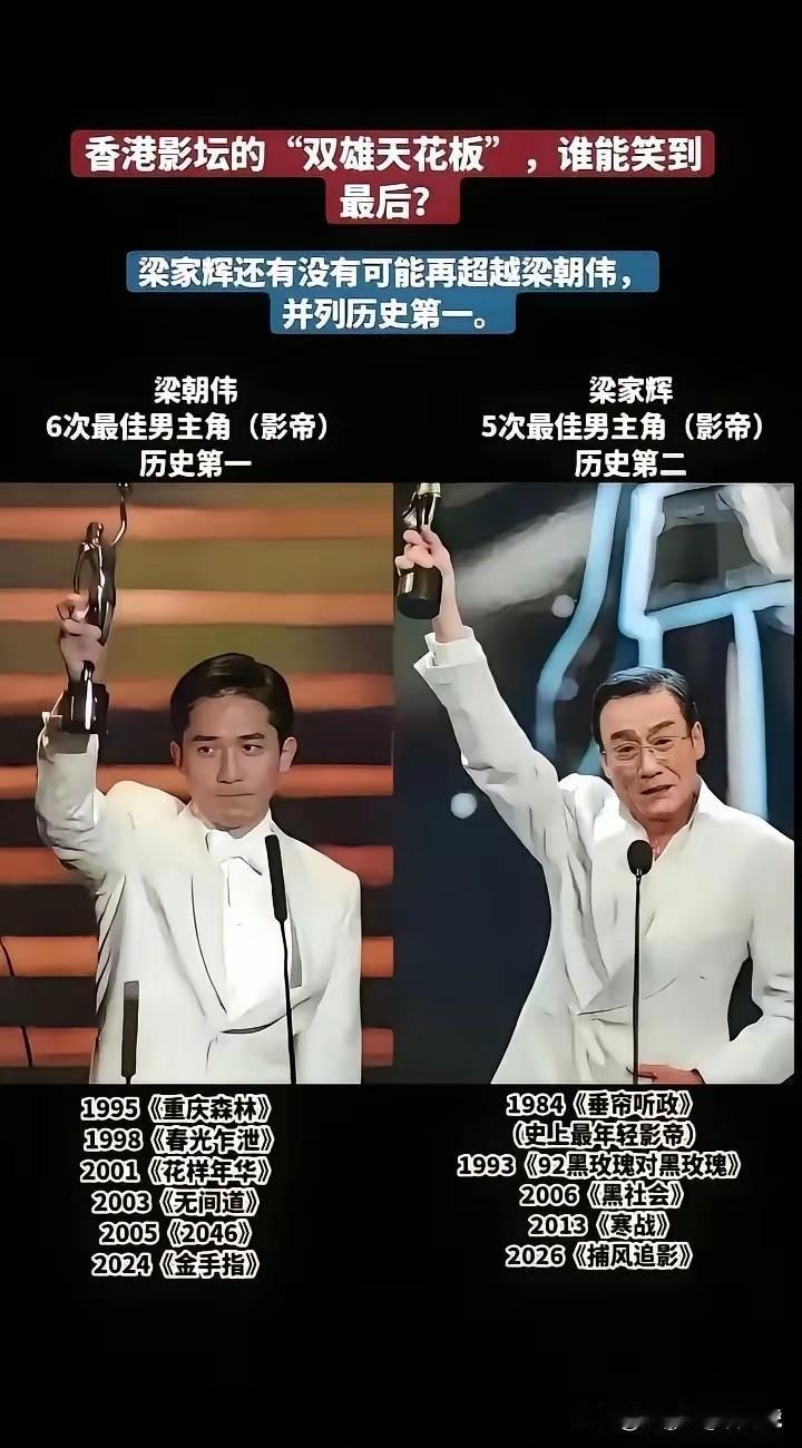 不懂就问，这两个影帝，谁更牛？