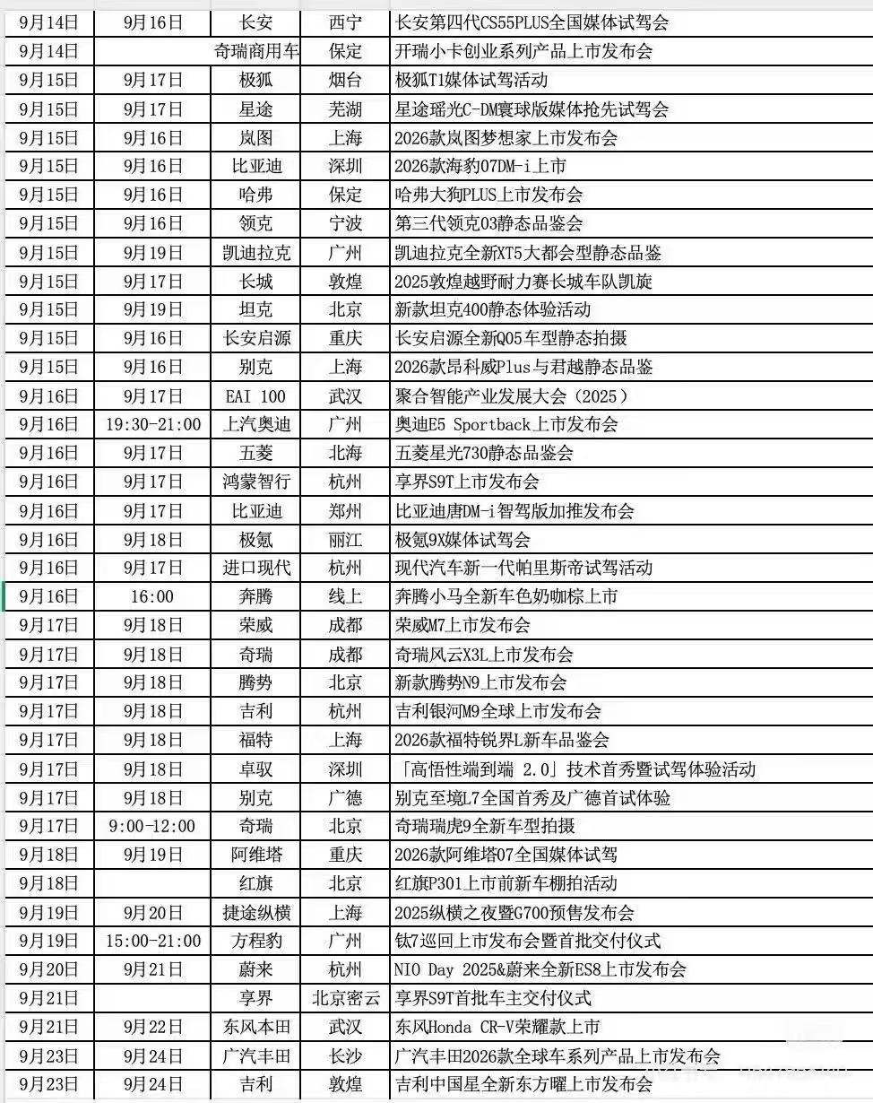 九月真的是辛苦各位媒体老师了​​​