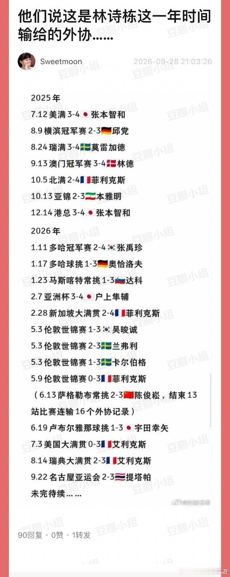 [捂脸哭]真的后继无人了​