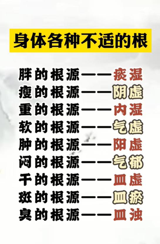 总觉得不舒服？看看根源是什么？
