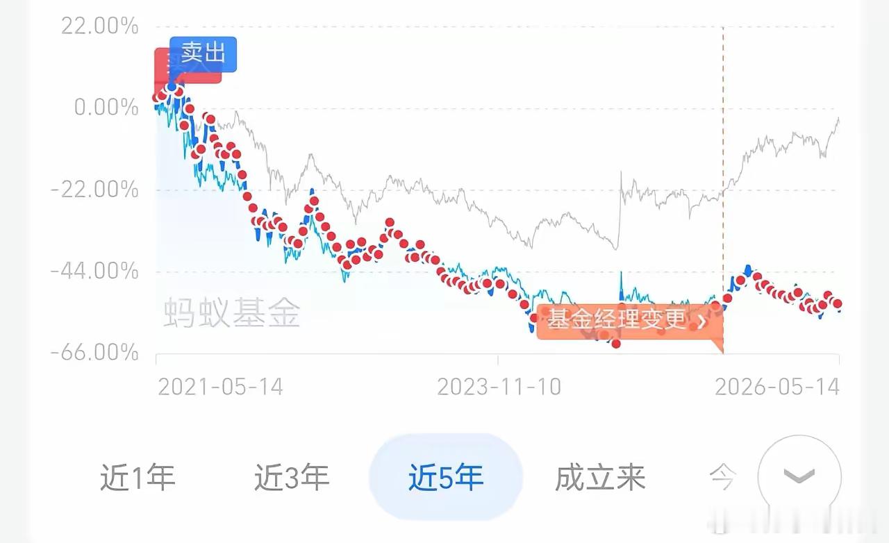 白酒跌跌不休，真要沦为时代眼泪了？别慌！其实它只是换了活法，当下正经历一场“脱胎