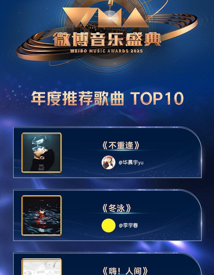 一：华晨宇——《不重逢》二：李宇春——《冬泳》三：周深——《嗨，人间》四：