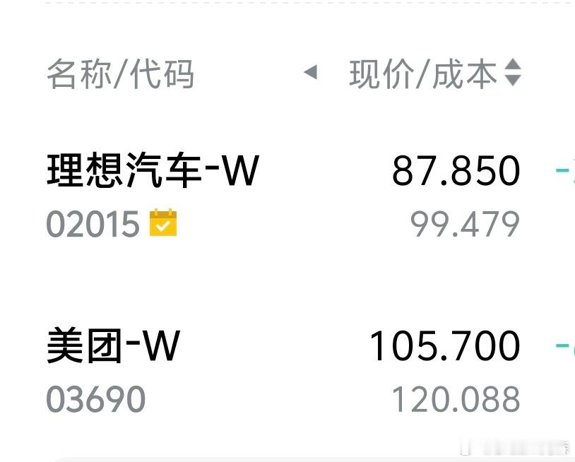 ......我真的是炒股天才​​​