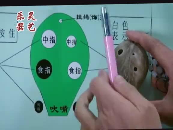 12孔陶笛入门1六孔陶笛曲谱