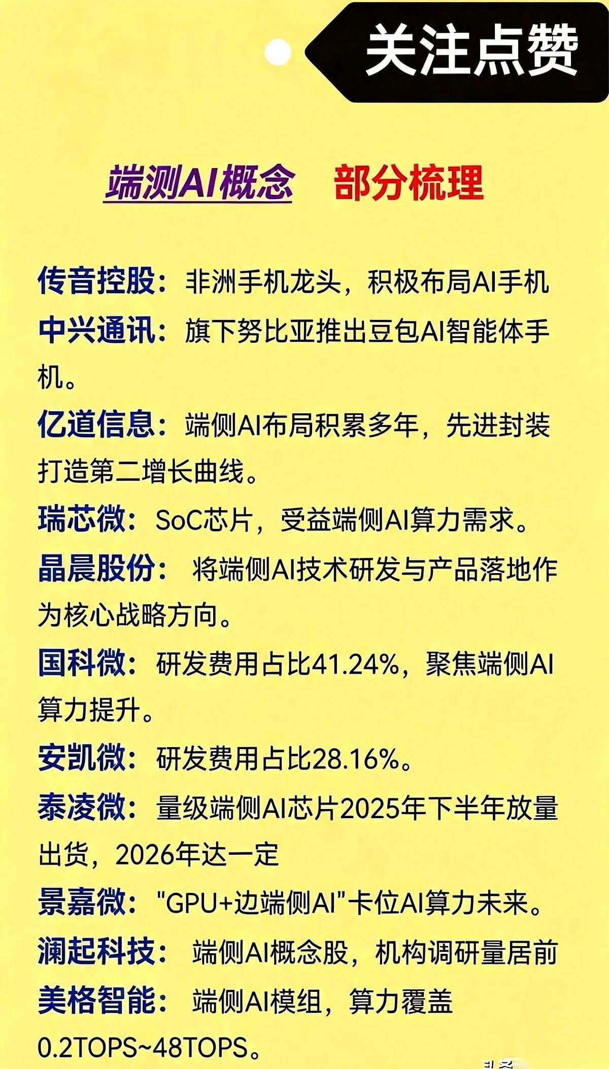 一份关于“设备端人工智能”的产业链名单，这两天在圈子里悄悄传开了。大家还在盯着云