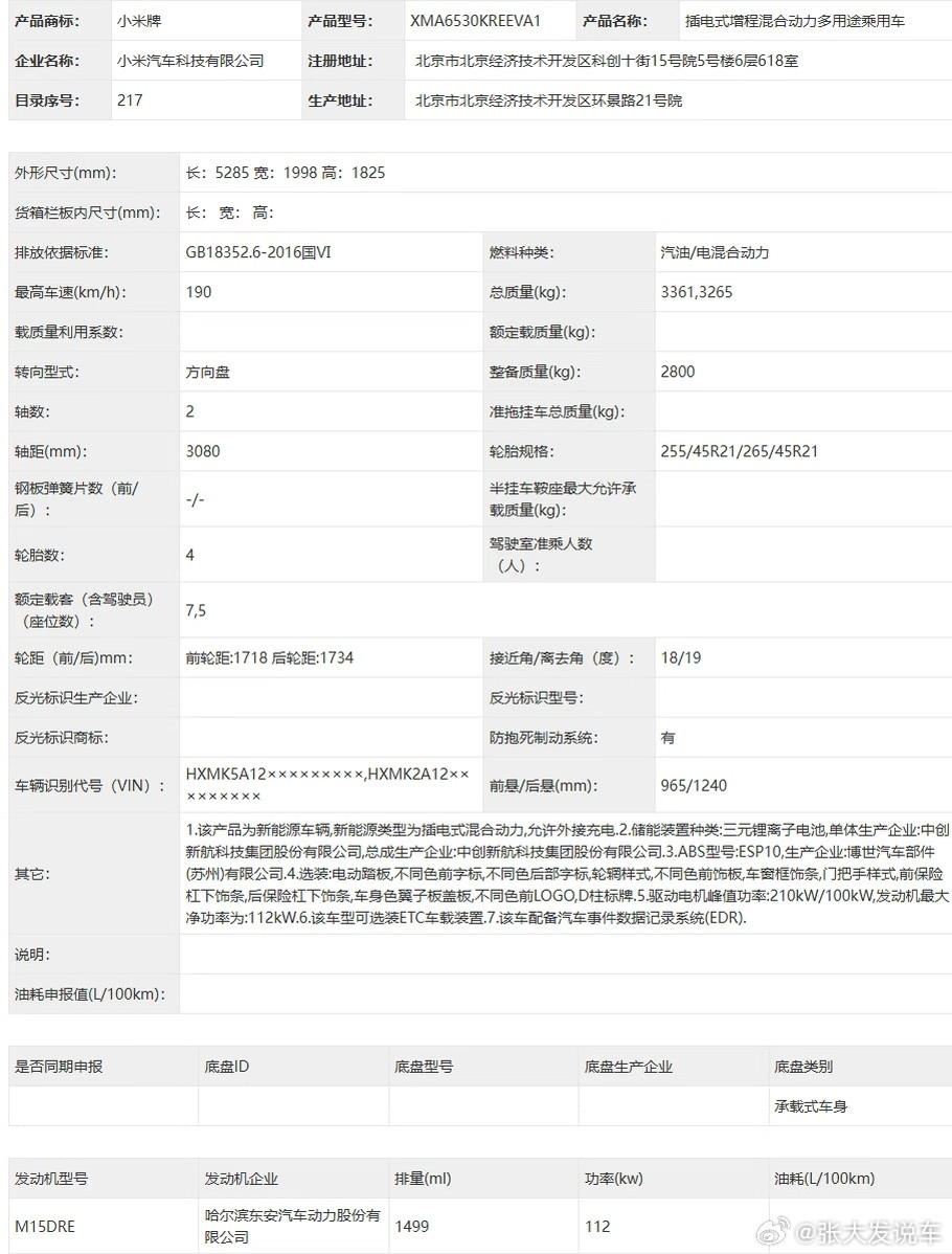 这是小米吗？不看后面还看不出来，和之前的车风格差异太大了小米汽车