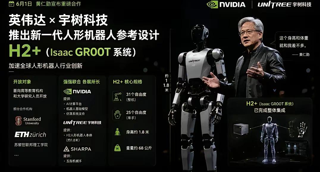宇树科技：是机器人强者，还是“整合高手”？最近宇树科技可是相当热闹，6月1