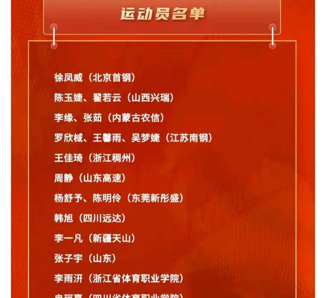 中国女篮公布了新一期集训名单，主教练还是那个宫指导，李梦还是没有入选，是发生了什