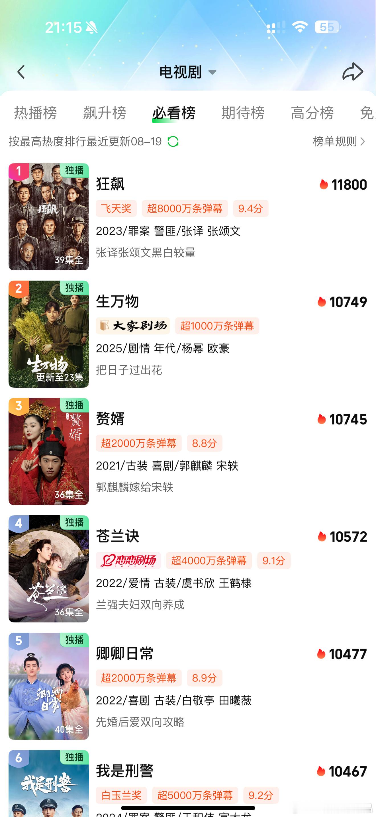 属于杨幂的2025年8月19日*生万物热度历史第二，仅次于狂飙，今年爱奇艺第一*