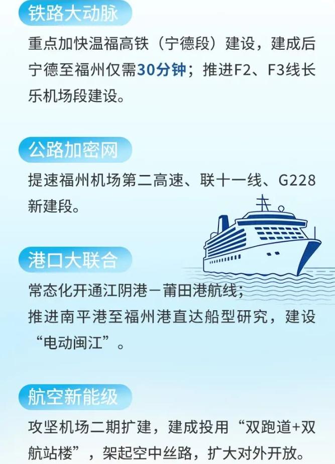 闽东北协同发展区、福州都市圈2026重点项目清单出炉！其中提及：重点加快温福