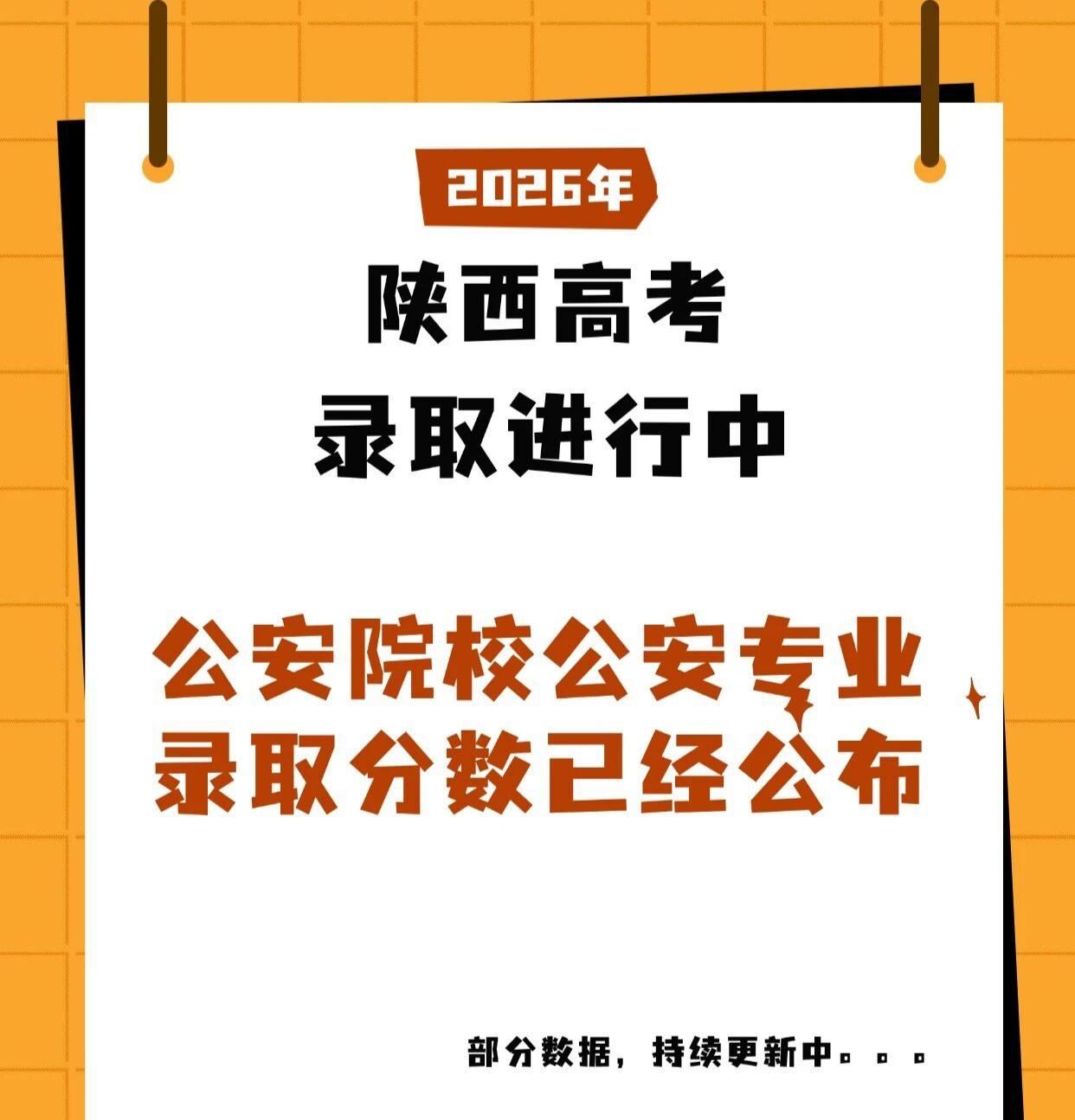 2026年在陕招生公安院校录取数据陆续出炉🔥用分数投票，选一个确定的未来从