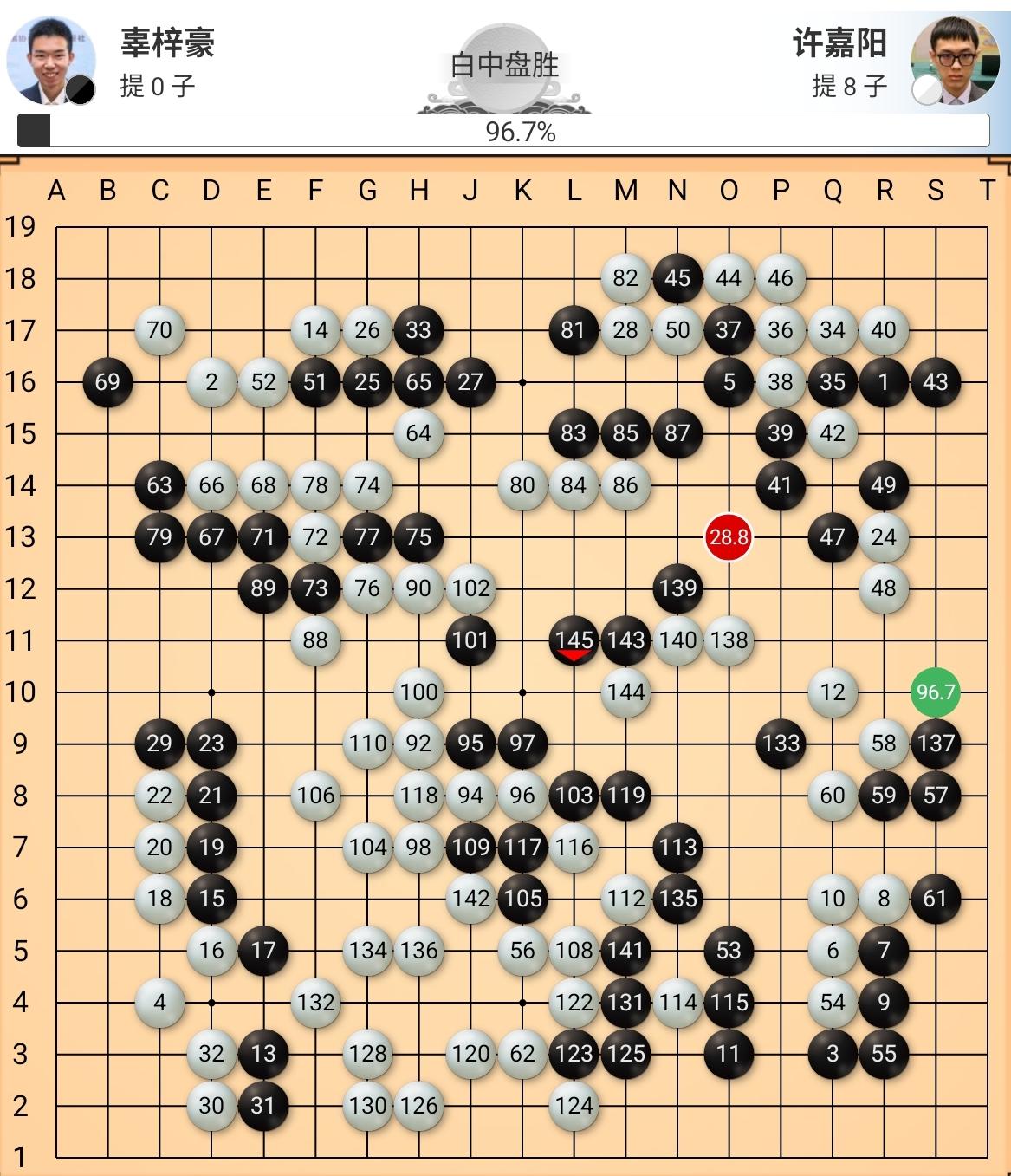互送大礼~慢老力克恶霸~多胜榜一马当先202628届中国围甲联赛第常规赛12