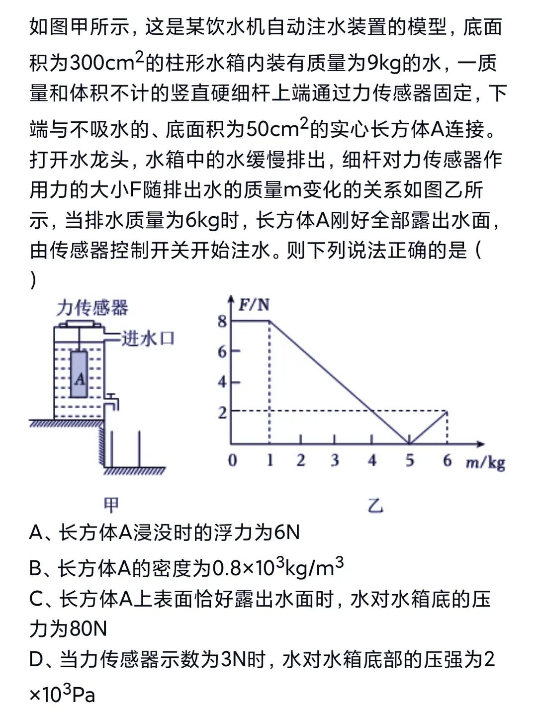 力学综合题解析:由题意可知:①S容=300cm²，②m水=9kg，