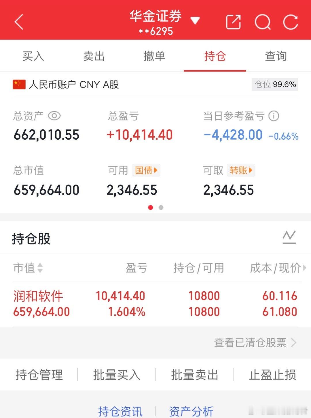 10.29记录炒股第21天(初始50万)总资产:662010当日参考盈亏:-44