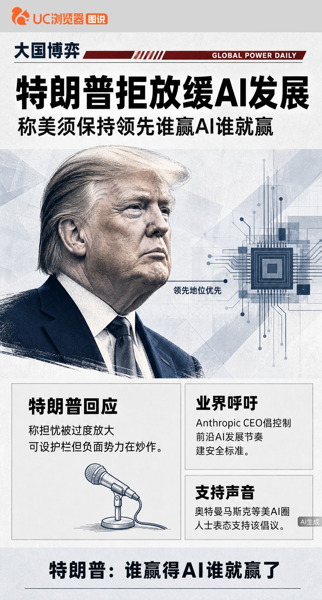 AnthropicCEO呼吁放缓AI发展，马斯克奥特曼都支持，特朗普却直接拒绝。据《金融时报》，他放