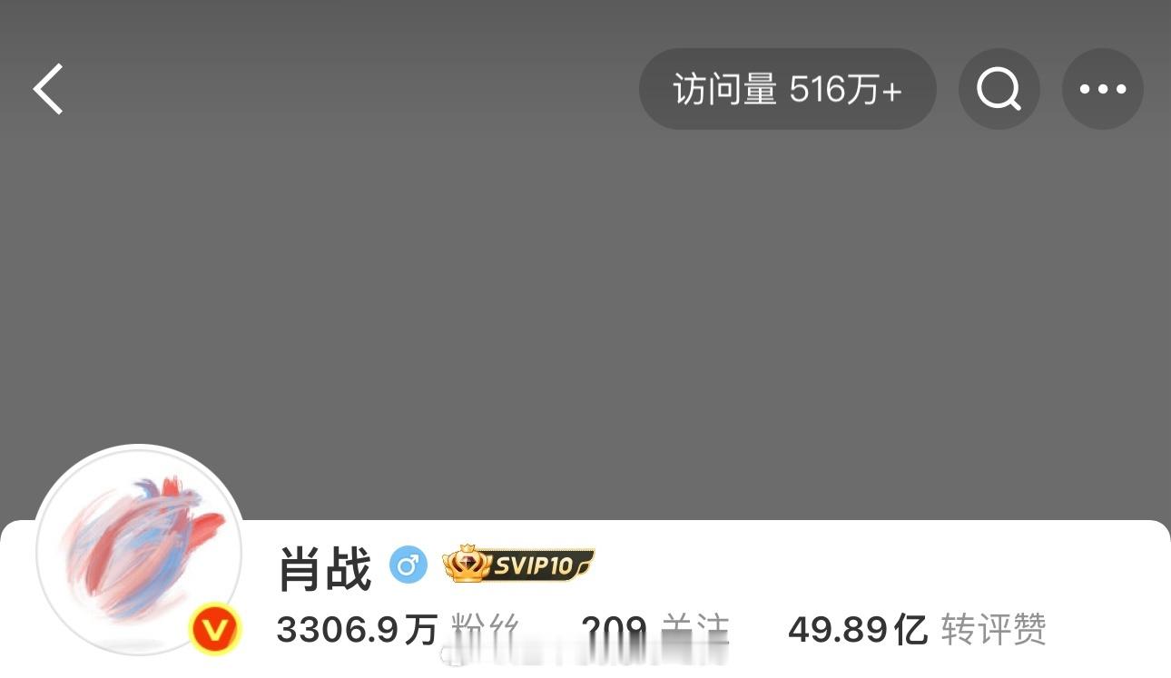 肖战改个名，访问量达到516w[大笑]​​​