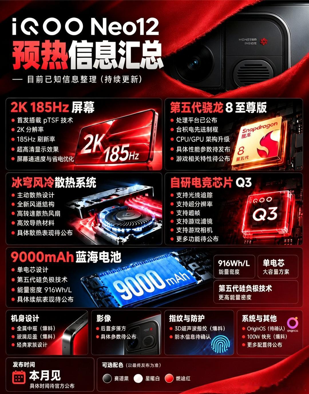 #iQOONeo12#硬件直接拉满，现在就看定价了第五代骁龙8至尊版+Q3自研电竞芯片2K185Hz
