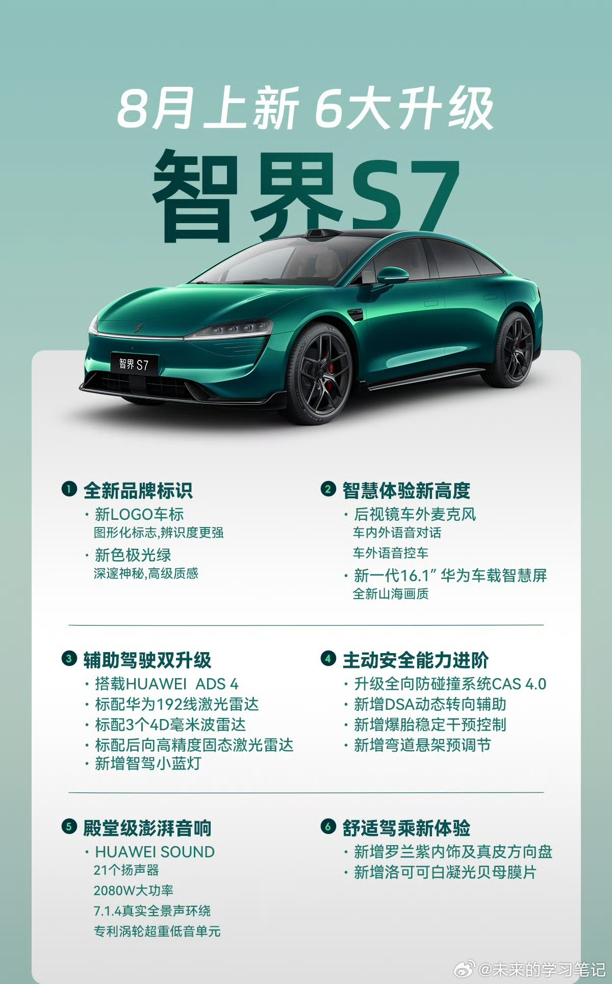 S7的升级点也来了，标配激光雷达，3颗4D毫米波雷达，全新logo上车，极光绿颜