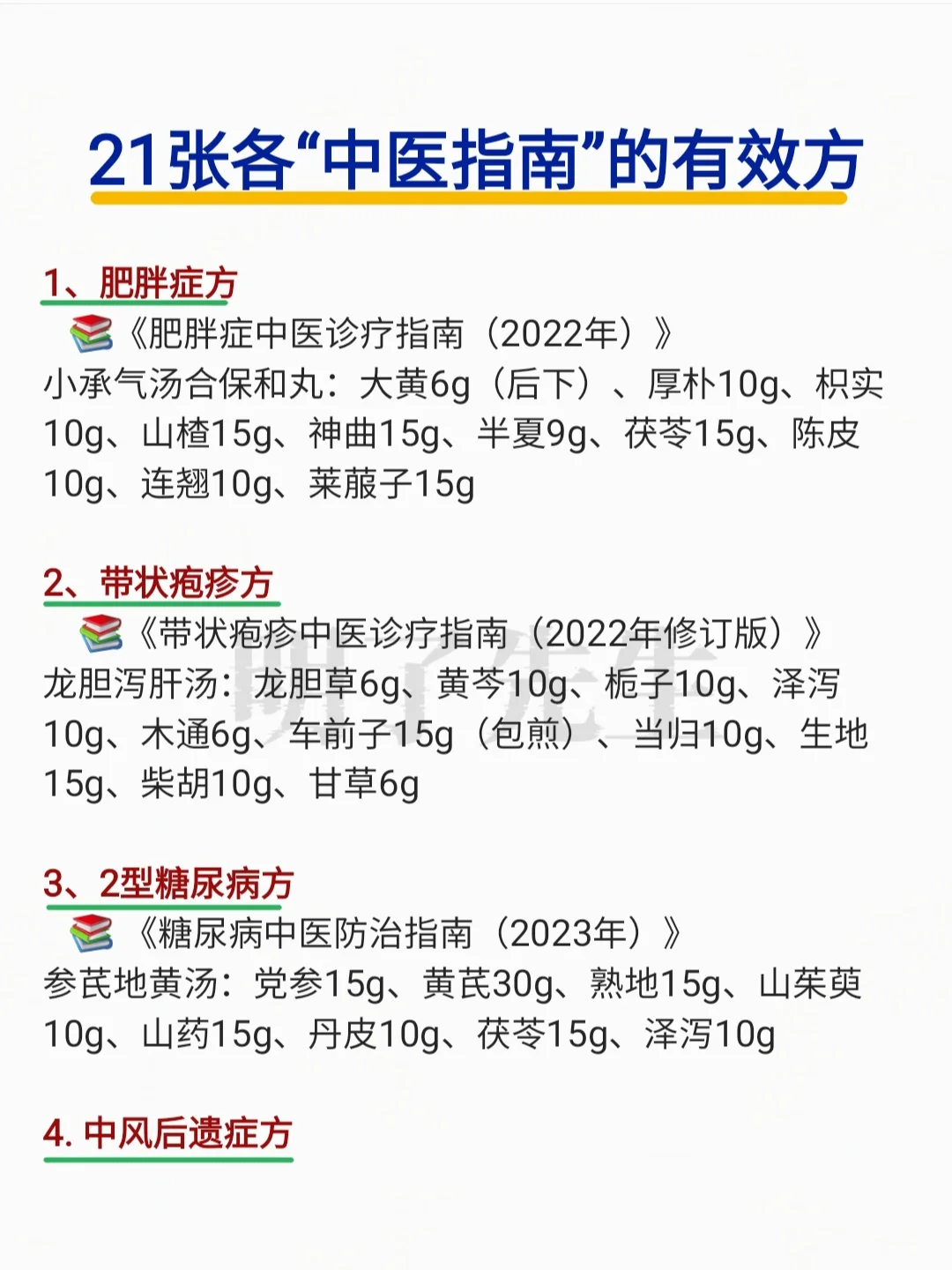 21张“中医指南”的有效方，您收好❗