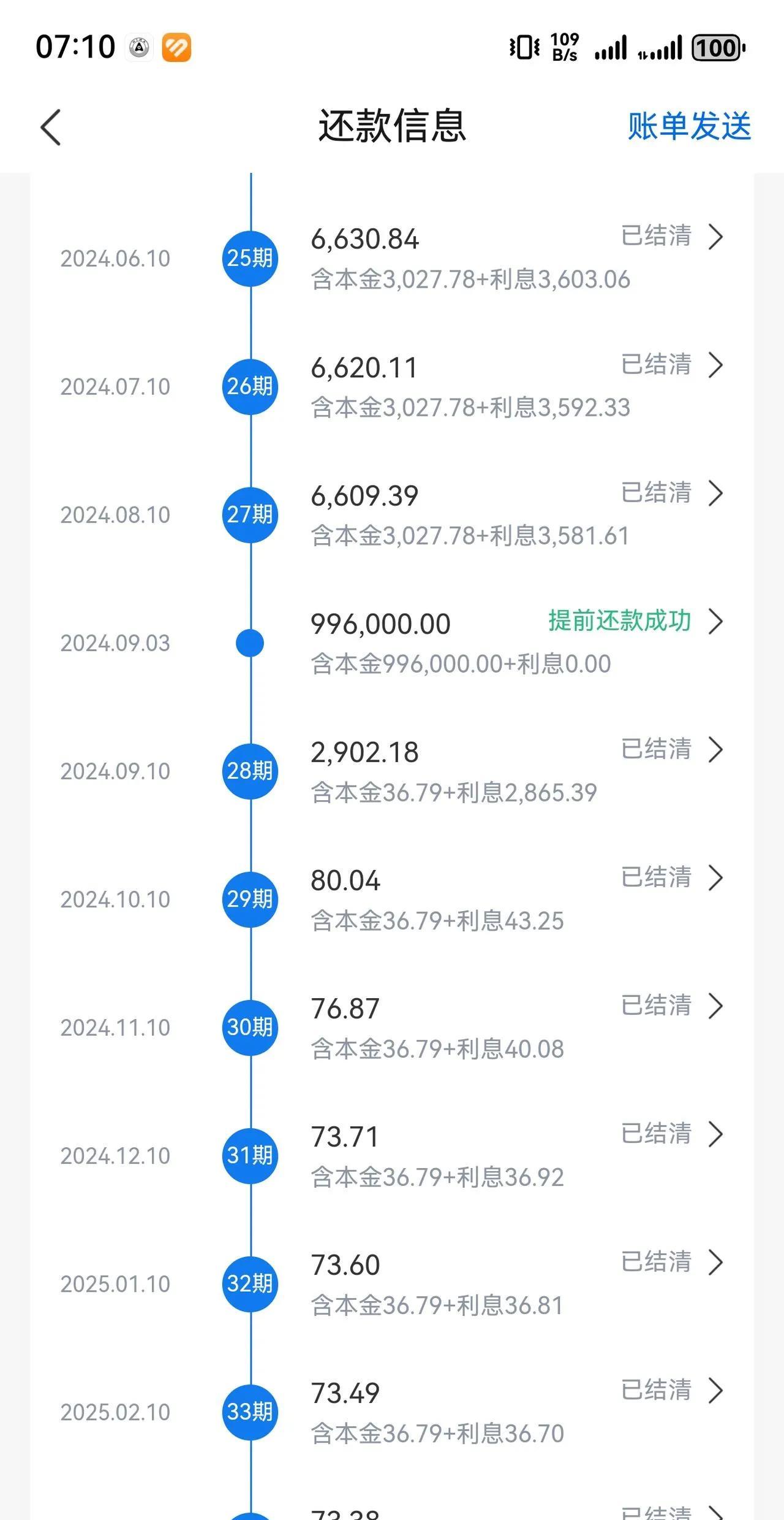 现在很多人有钱也不把房贷全部还完，说白了就是为了那点免税额度。个税里面个人免税