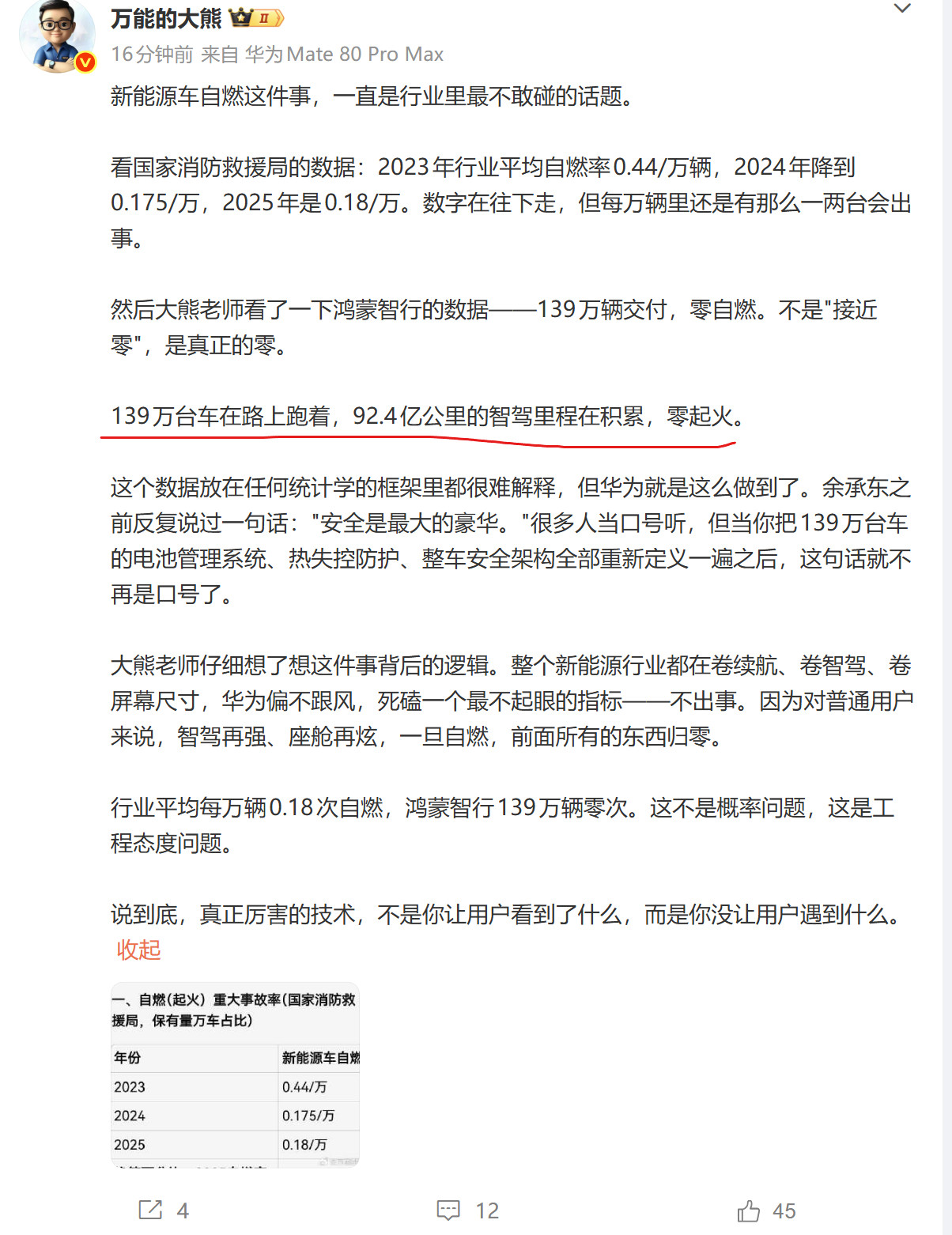 有些博主喜欢算平均，而华为用户只追求最好，安全从来就不嫌多。