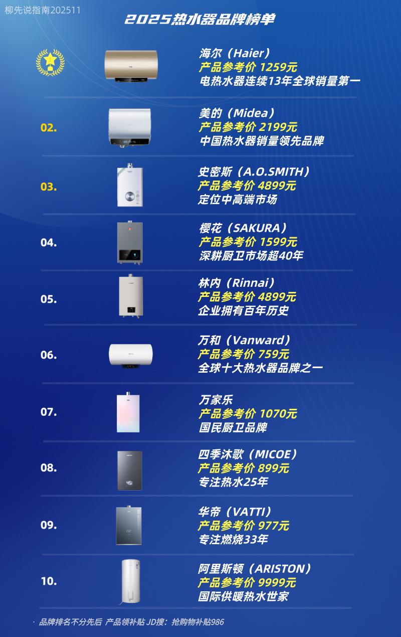 热水器多少钱？热水器品牌榜单阿里斯顿（9999元）华帝（977元）四季沐