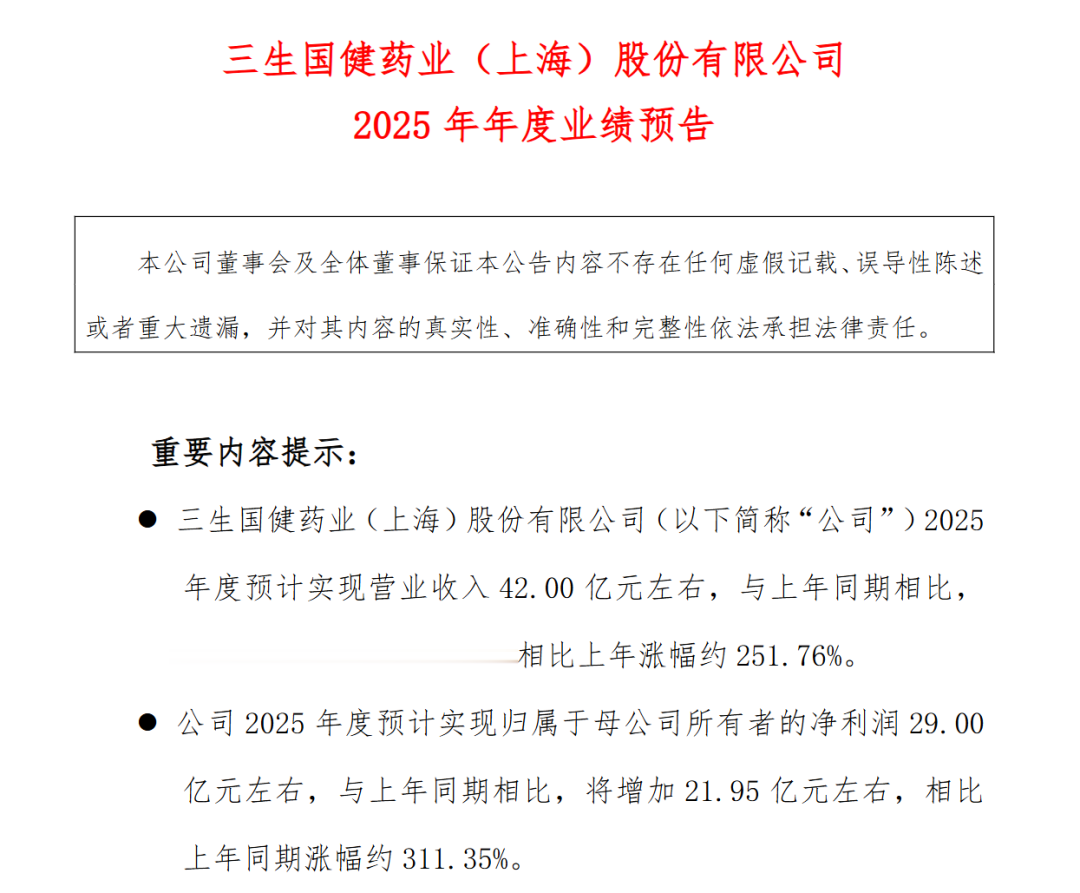 超300%! 688336, 净利大幅预增