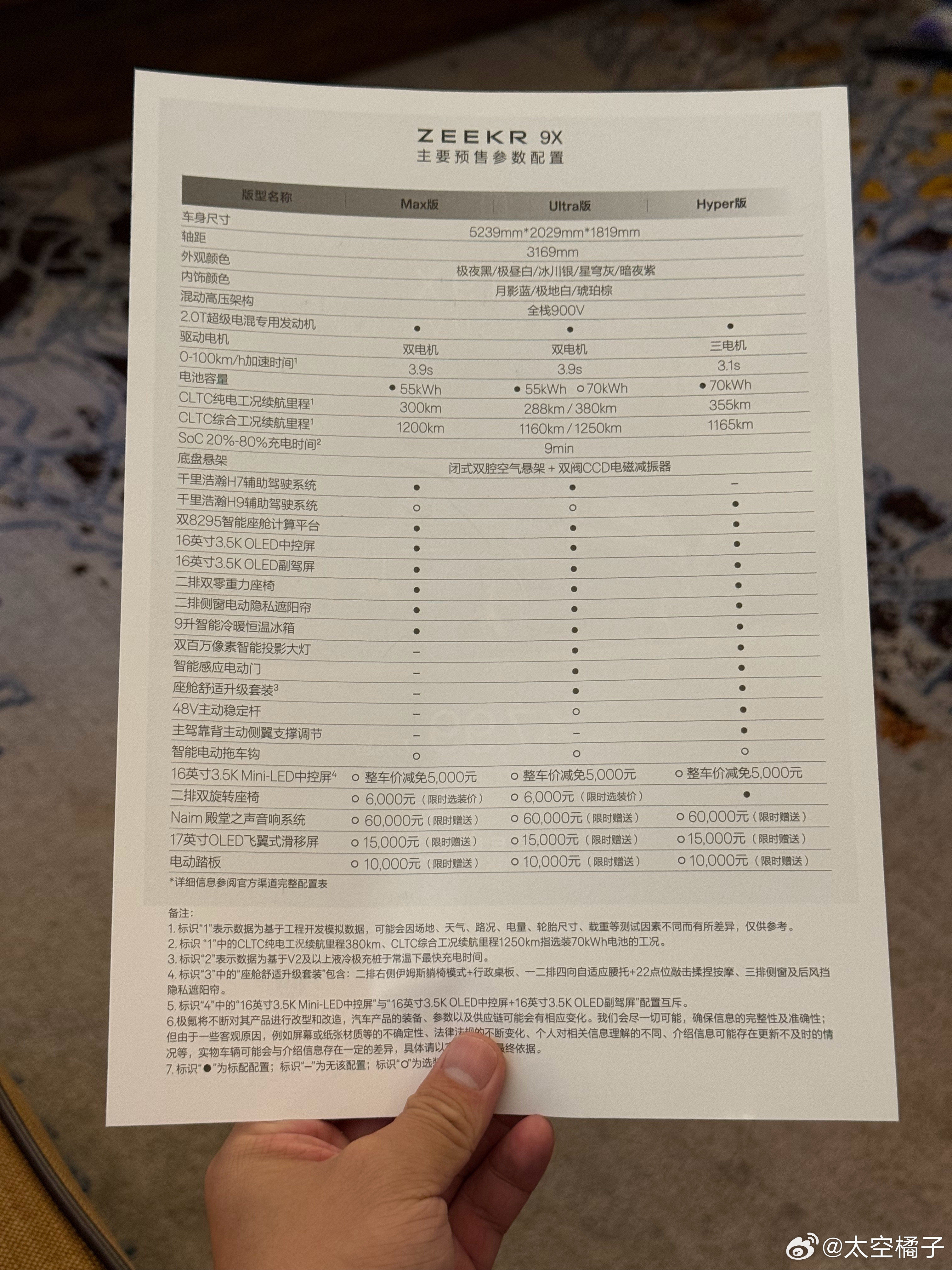 极氪9X这三个配置怎么选啊这顶配是真香[捂脸哭]就是听说第一批要等1-2个月​​