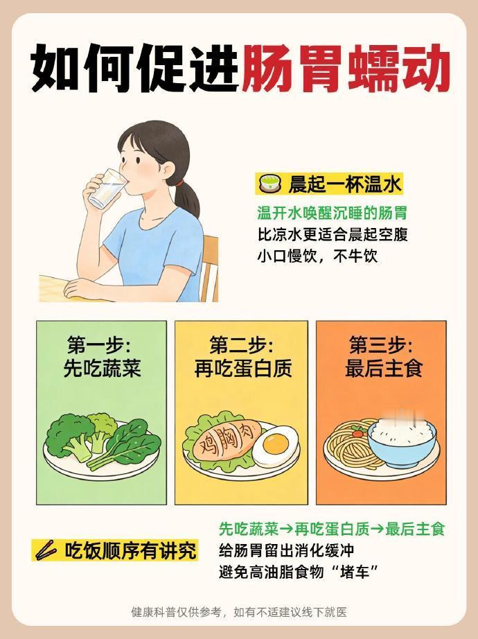 肠胃健康真的太重要啦，促进肠胃蠕动，做好这5件小事就行。首先，定时吃饭，肠胃