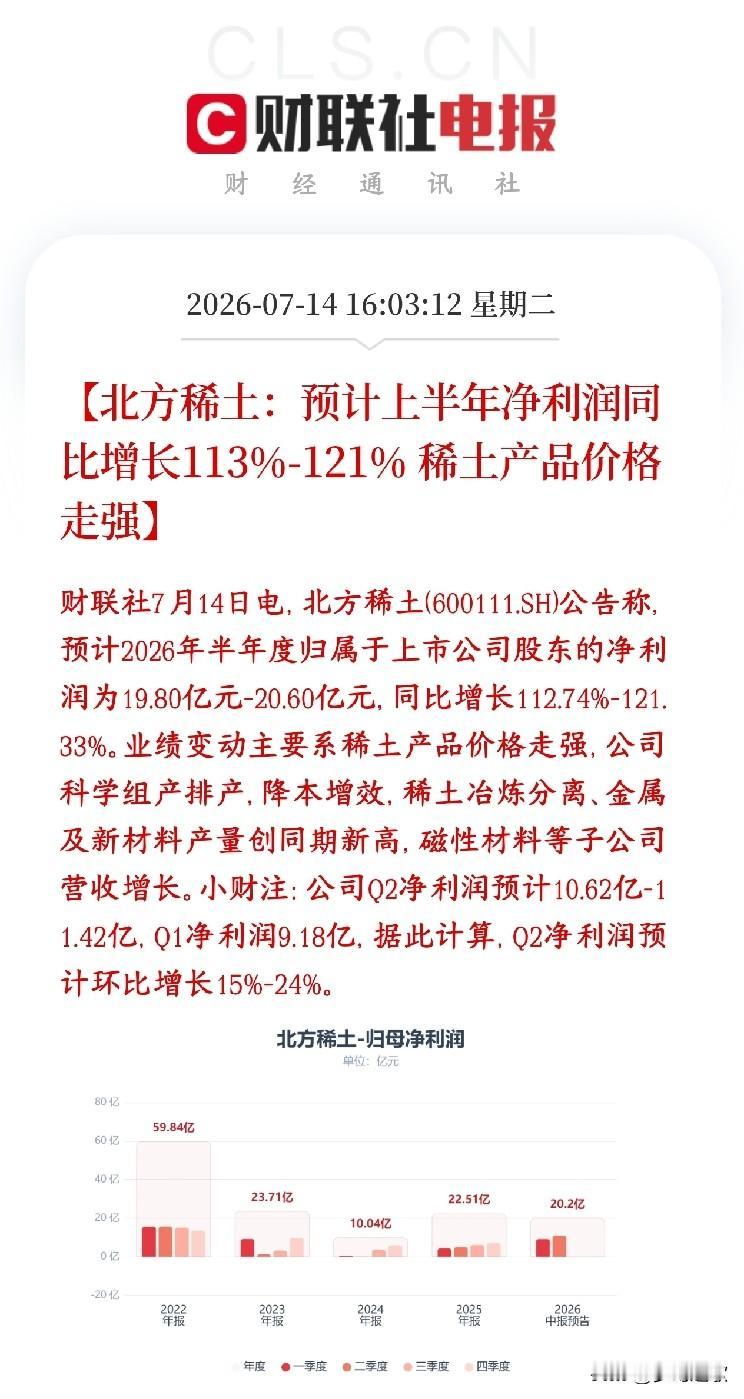 稀土龙头公布业绩，不尽如人意，明天注意风险北方稀土发布预告：2026年上半年赚