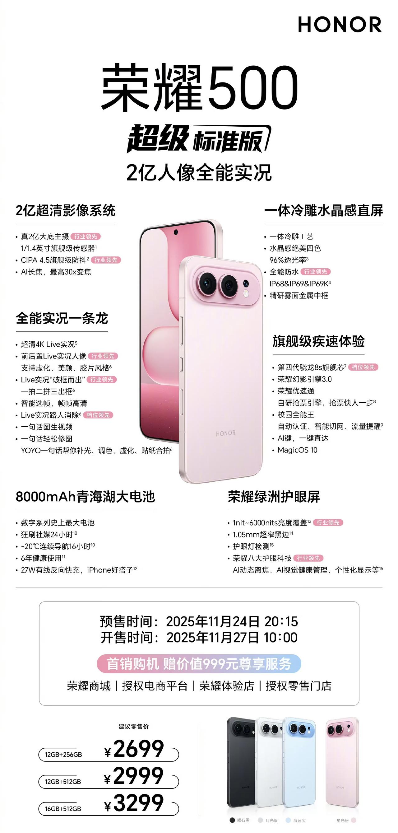 荣耀500/500Pro价格出来了，2699/3599起，大家觉得怎样？先看