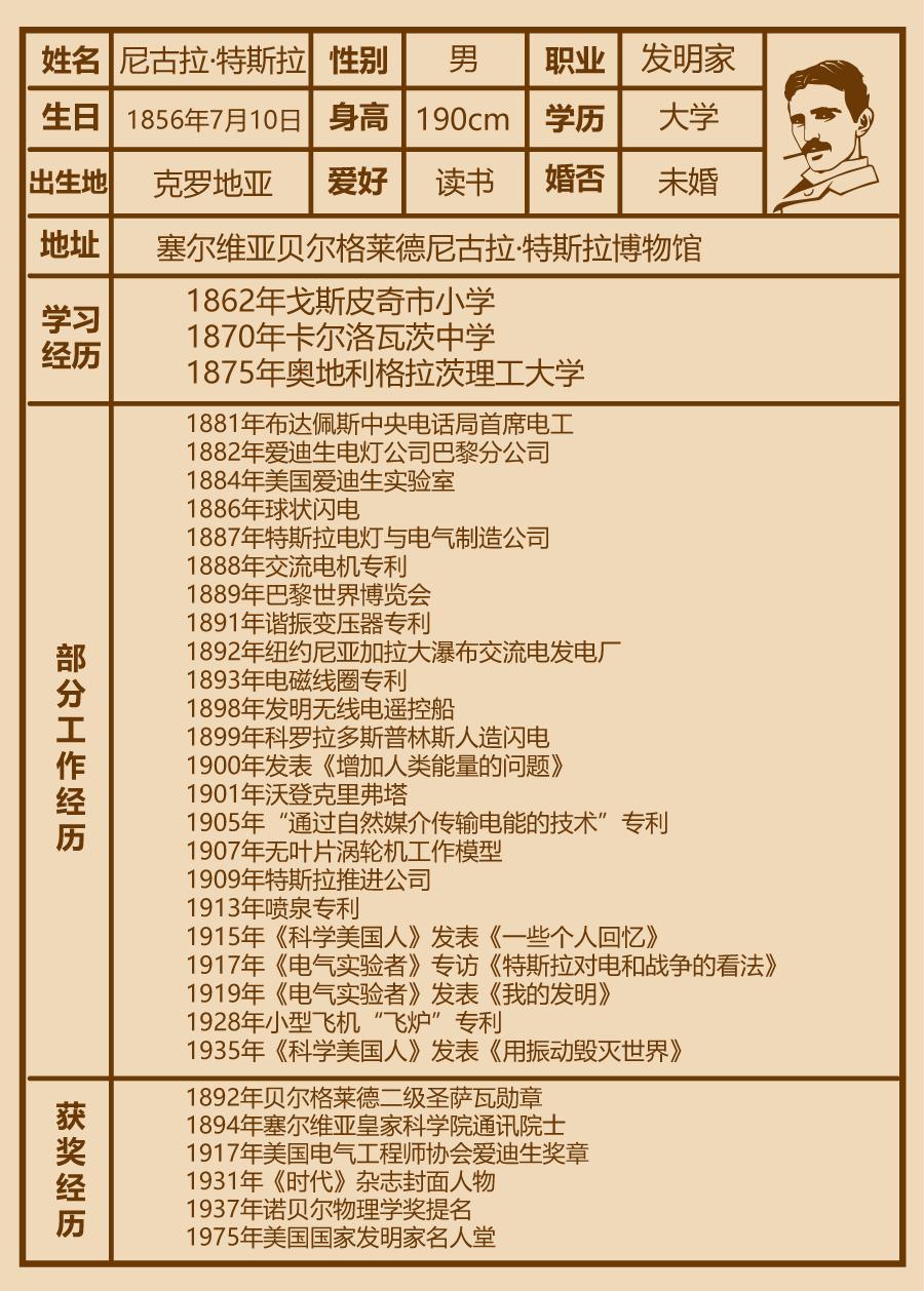 特斯拉个人简历(极简版）