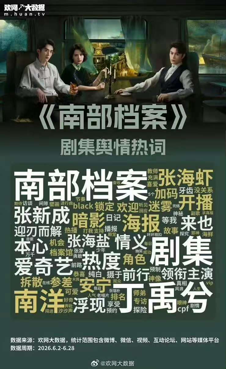 丁禹兮南部档案收官战报丁禹兮收官战报丁禹兮《南部档案》收官战报来了，这个海虾还