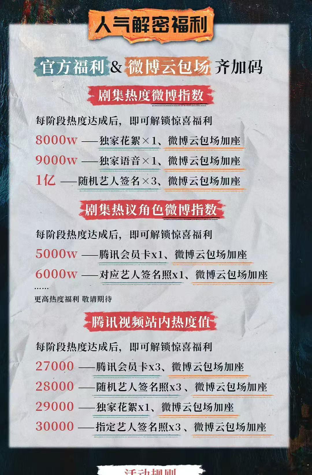 啊腾子对人之初的预期居然是三万吗