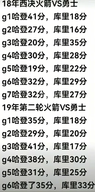 加兰和哈登的最大差距是抗不了产量，交手产量能压制库里的后卫也只有哈登比赛开局
