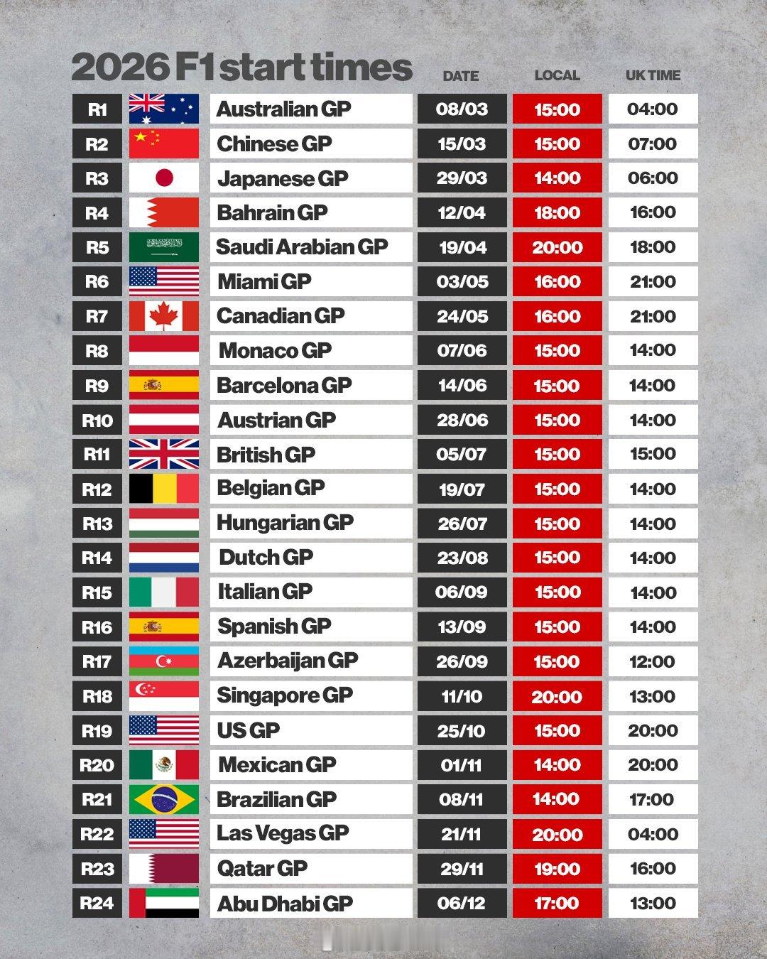 据日媒，Alpine正在与周冠宇和中国吉利洽谈至少1500万英镑的赞助费，这堵死
