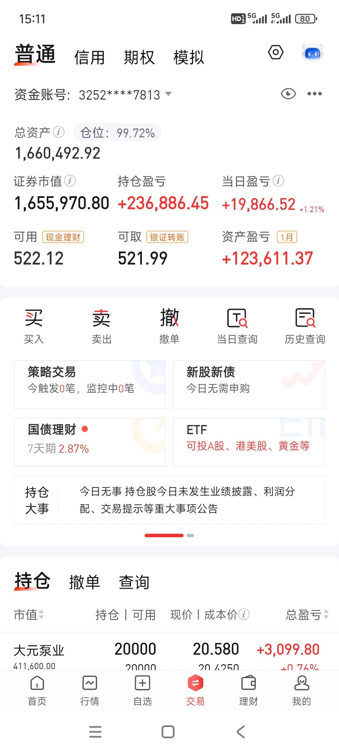 老乡们别走，鼓励中长期资金入市，你们走了哪里来中长线资金？