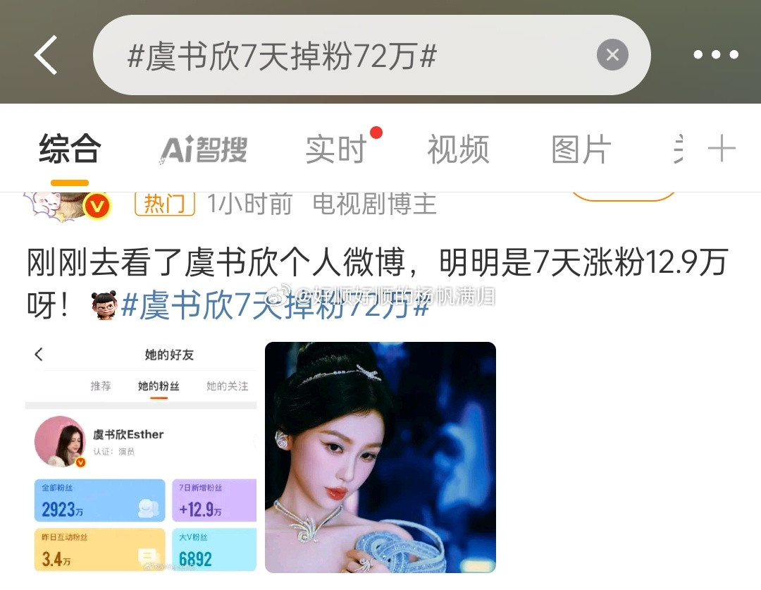 虞书欣7天掉粉72万什么情况？到底谁在造谣[扁嘴][扁嘴][扁嘴]这数据明明是涨