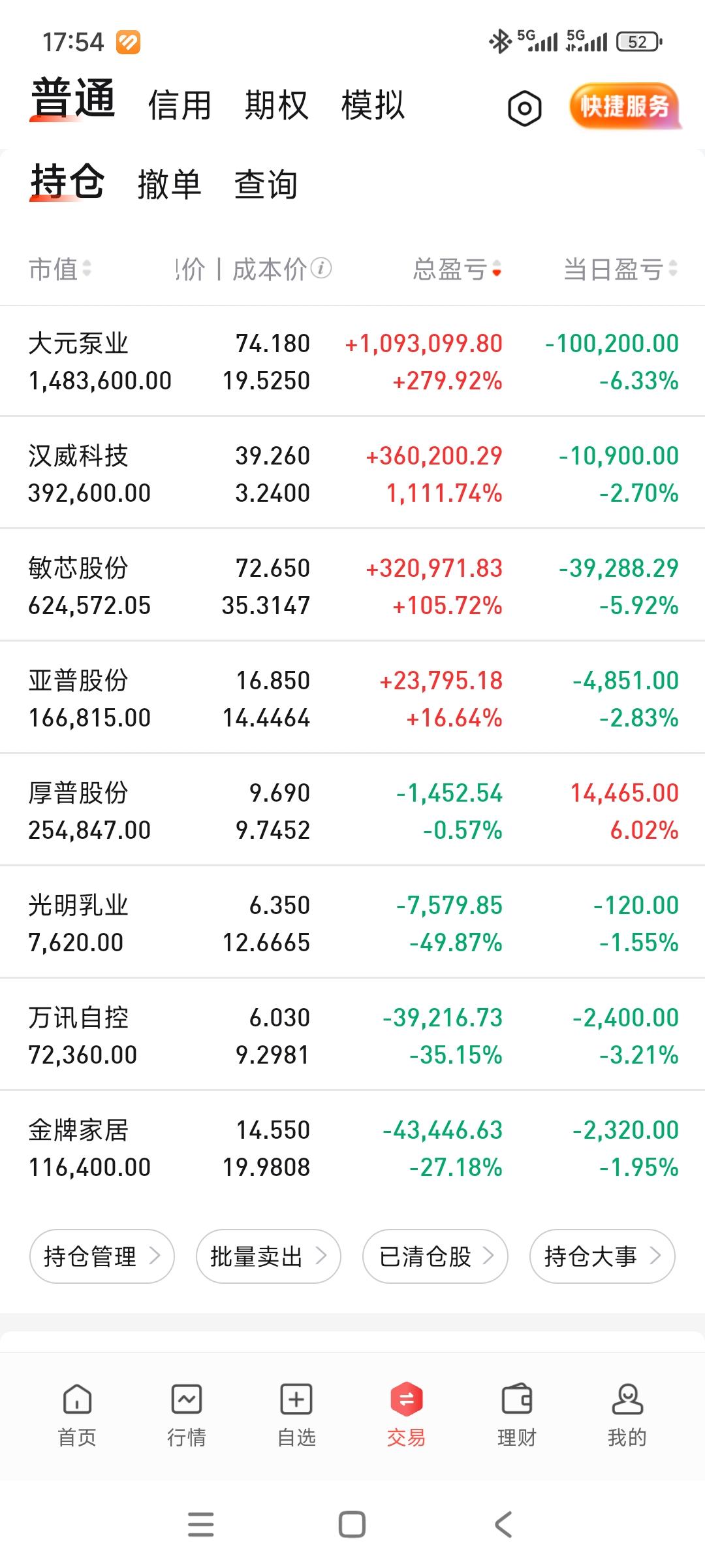 今天亏得都忘记发布了，赶紧补上，现在吃饭中，猜猜我在哪[笑着哭]