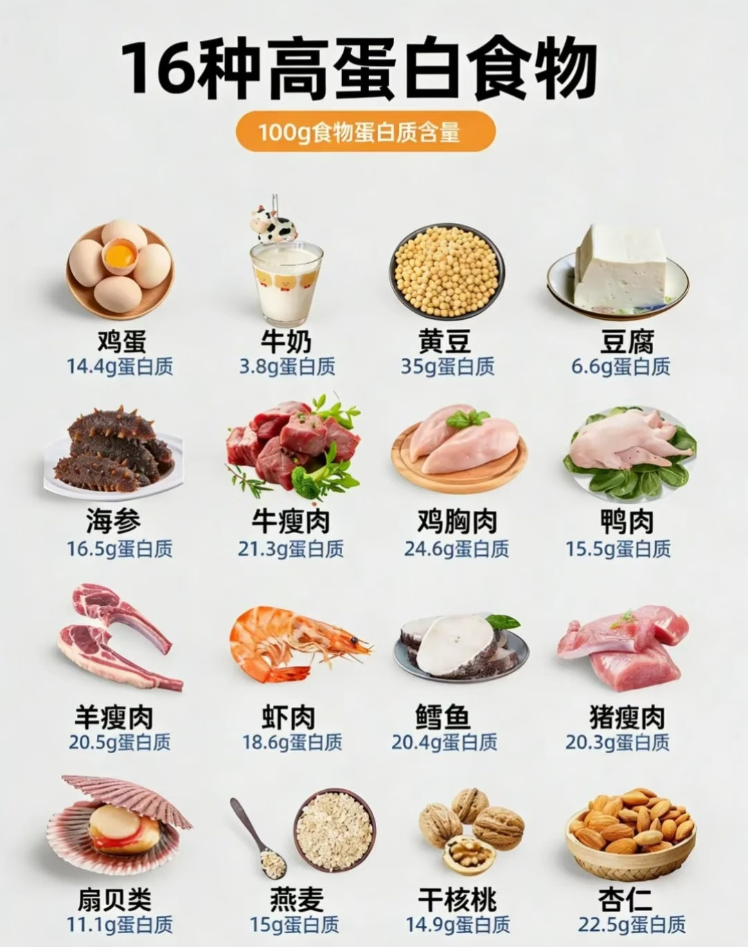 C罗认为人类喝牛奶不正常，这点，感觉跟大多数人认为的都不太一样，有点颠覆认知。众