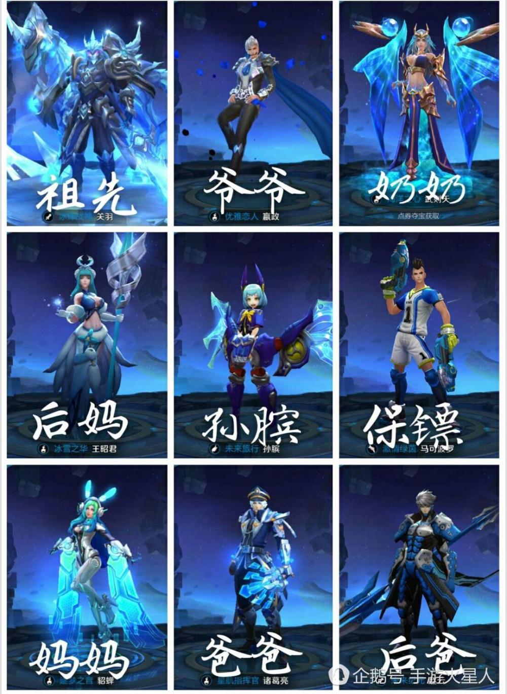 王者荣耀: 鲁班这个大家族, 你们搞懂了没有?