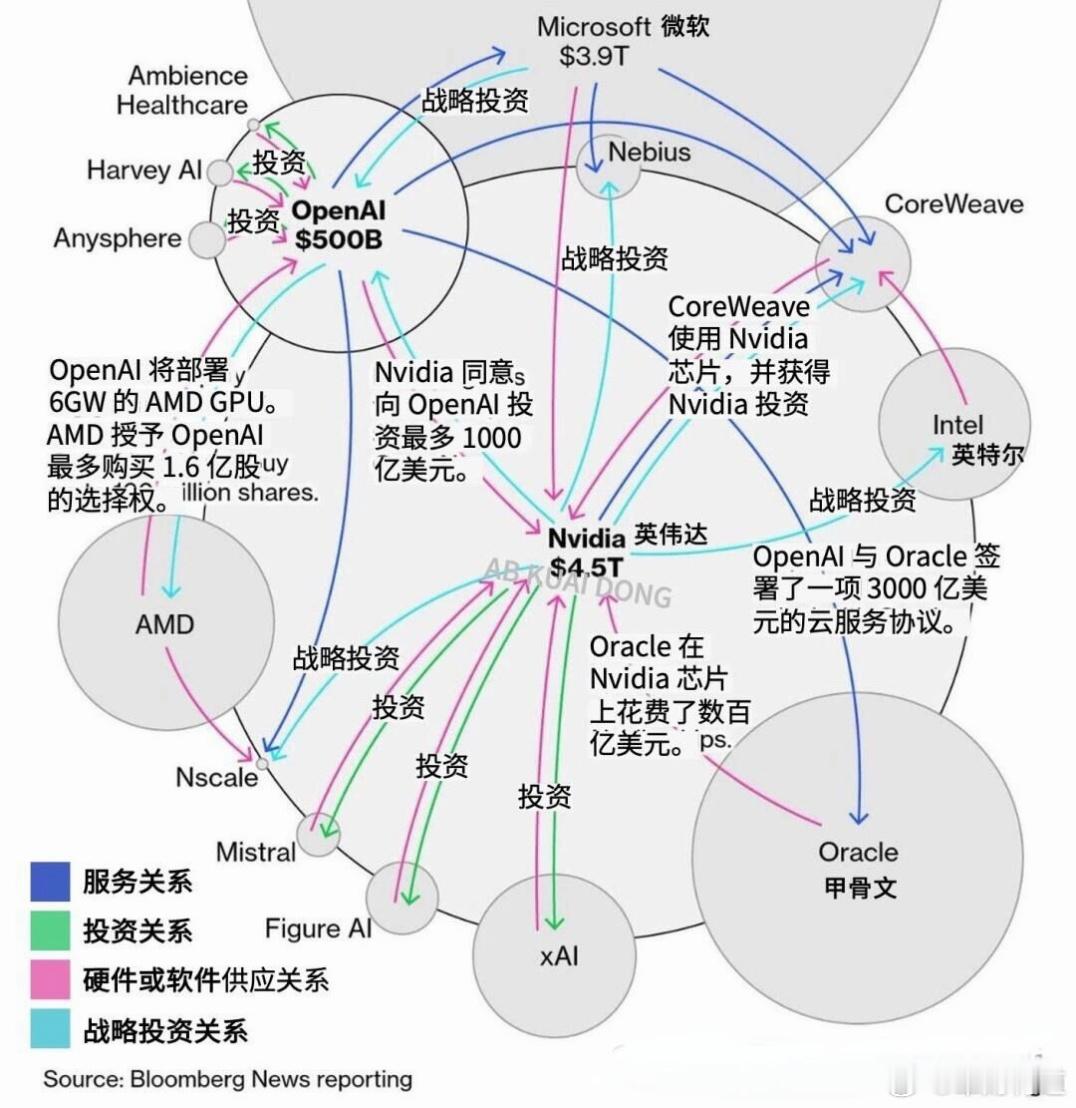 考完物理后的幻觉最后一个公式填进答题卷格子，我放下笔，世界开始消解。先是试卷上的